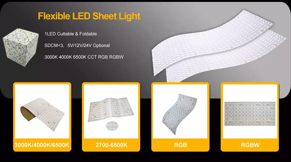 How do flexible LED light sheets work lightpanel